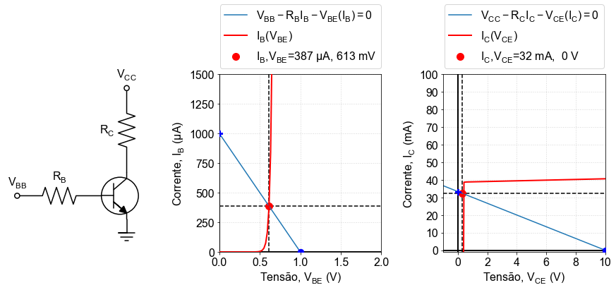 ../../_images/aula_transistor_interativo_16_0.png