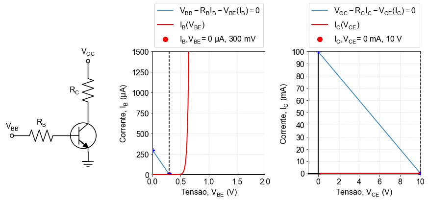 ../../_images/aula_transistor_interativo_18_0.png