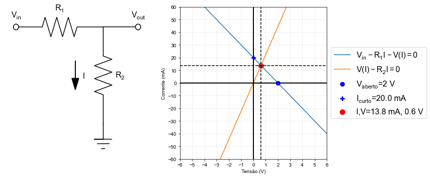 ../../_images/aula_transistor_interativo_8_0.png