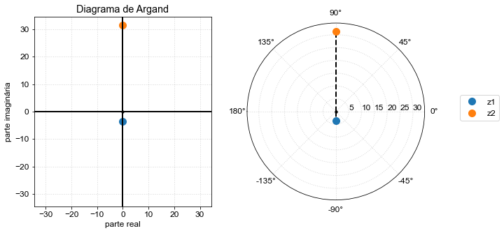 ../../_images/complex_impedance_12_1.png