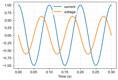 ../../_images/complex_impedance_14_1.png