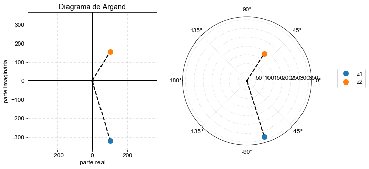 ../../_images/complex_impedance_17_1.png