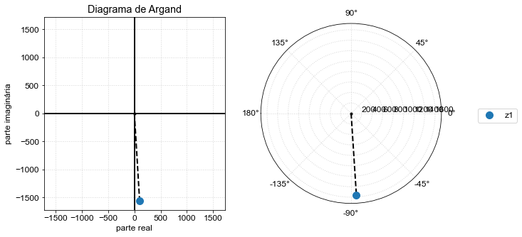 ../../_images/complex_impedance_19_1.png