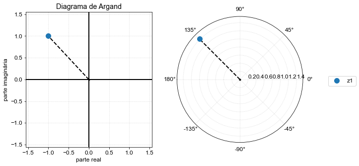 ../../_images/complex_impedance_23_1.png