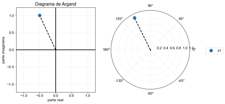 ../../_images/complex_impedance_25_1.png