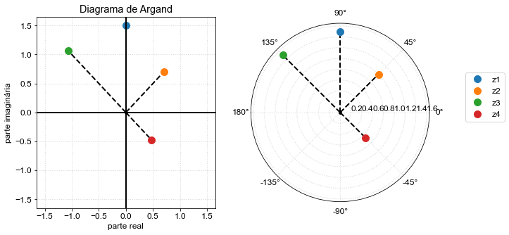 ../../_images/complex_impedance_28_0.png