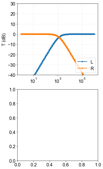 ../../_images/complex_impedance_40_1.png