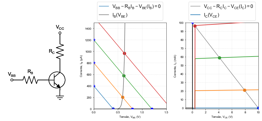 ../../_images/transistor_math_4_0.png